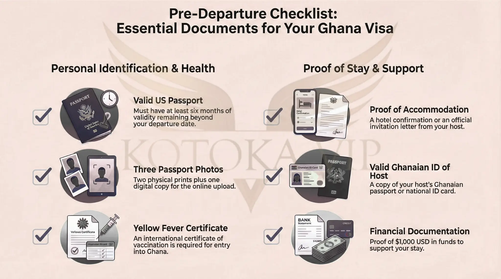 Essential Documents need for your Ghana Visa Pre-departure checklist(1)
