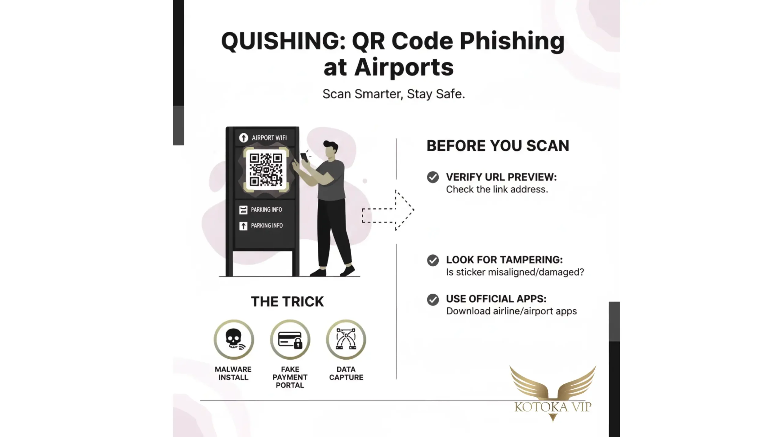 How the QR code phishing scam works at the airport.