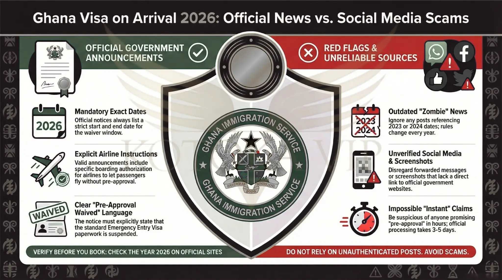 How to find official news vs social media scams during December holiday visa to Ghana.