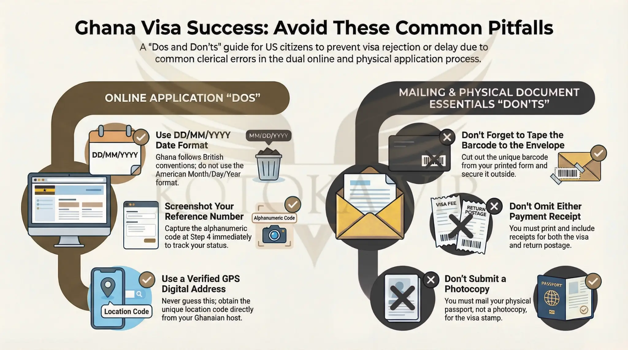 Things to avoid when filling your Ghana Visa
